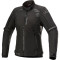 ALPINESTARS STELLA HEADLANDS DRYSTAR