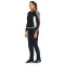 DAINESE HYDRAFLUX 2 AIR MUJER D-DRY