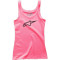 ALPINESTARS WOMEN'S AGELESS TANK - Modello 310-ROSA