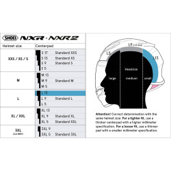 SHOEI NXR / NXR 2 ALMOFADA CENTRAL L 13MM