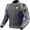 REV'IT CONTROL AIR H2O JACKET - Modell GRAU/BLAU