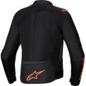 ALPINESTARS VIPER AIR V4 JACKET